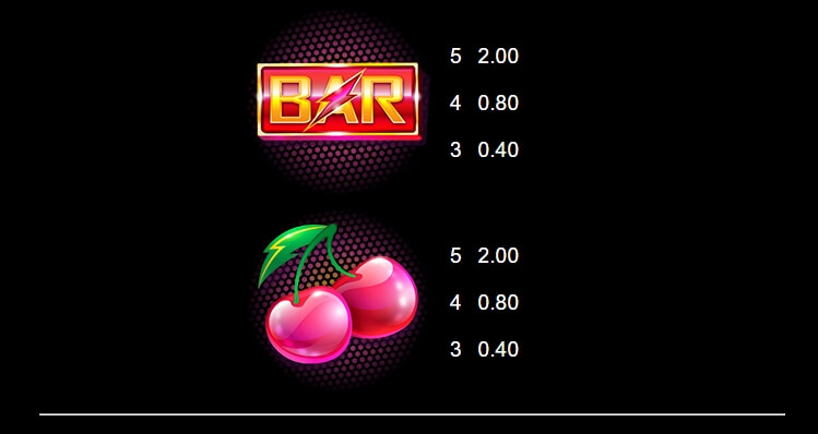 Hyper Strike HyperSpins MICROGAMING slotxo เล่น ฟรี