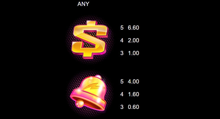 Hyper Strike HyperSpins MICROGAMING slotxo168