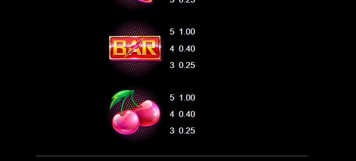 Hyper Viking MICROGAMING slotxo joker