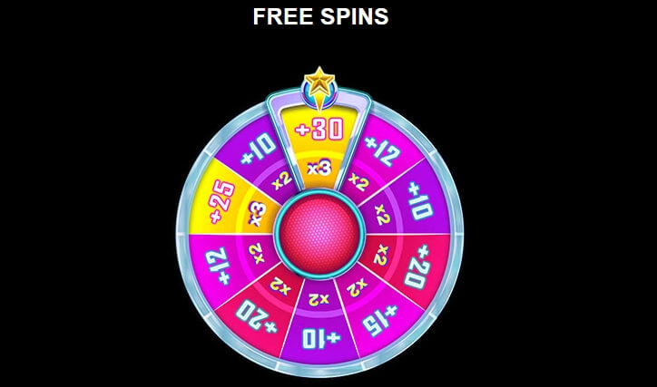 Hyper Viking MICROGAMING slotxo ฟรีเครดิต