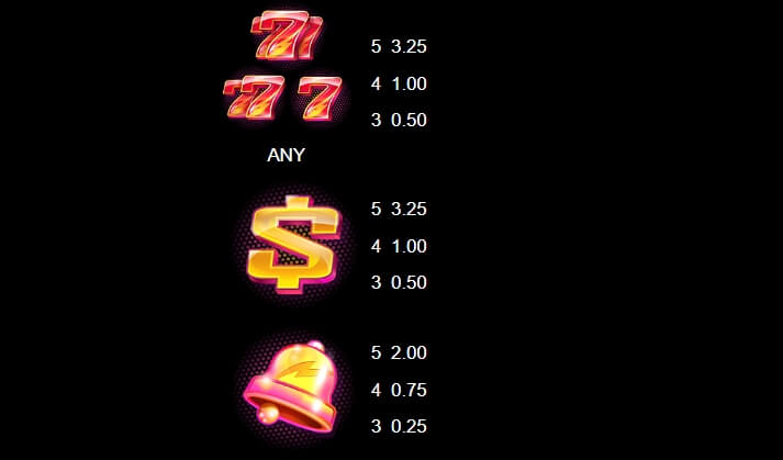 Hyper Viking MICROGAMING slotxo เล่น ฟรี