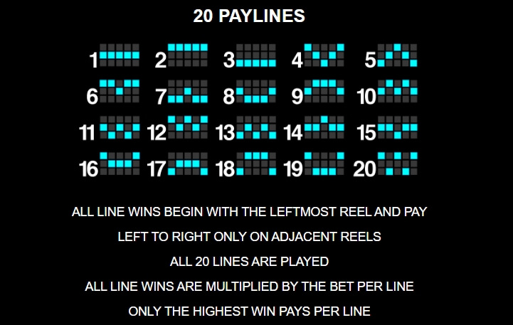 Hyper Viking MICROGAMING slotxo24