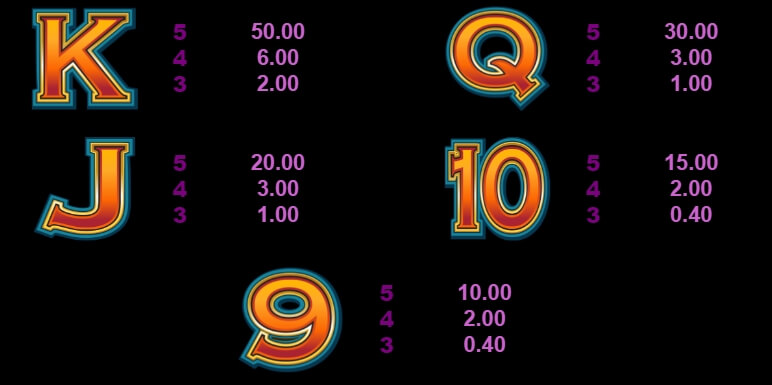 Isis MICROGAMING slotxo mobile