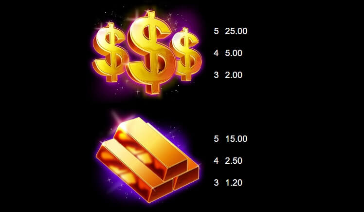 Joker Rush Gold MICROGAMING slotxo mobile