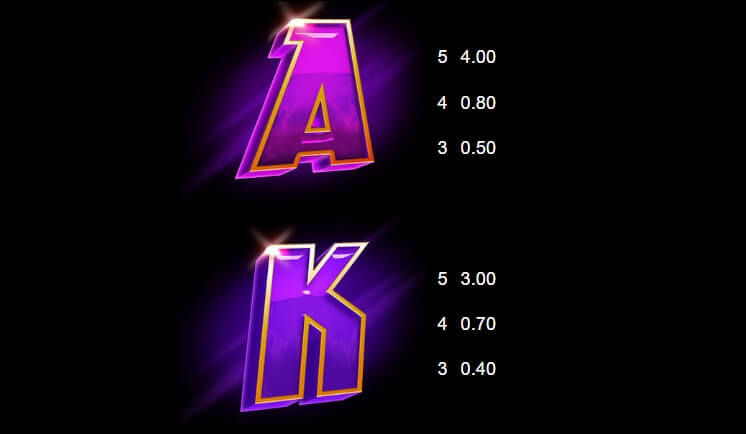 Joker Rush Gold MICROGAMING slotxo เล่น ฟรี