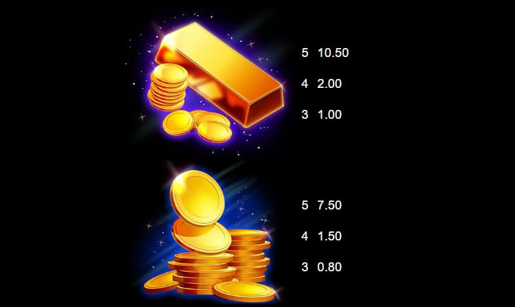 Joker Rush Gold MICROGAMING slotxo168