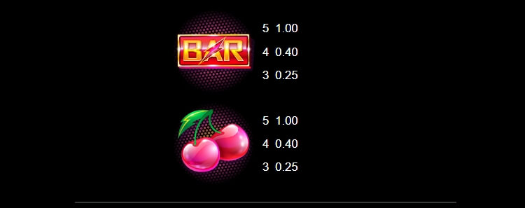 Joker Rush MICROGAMING slotxo เล่น ฟรี