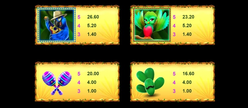 Jungle Fiesta MICROGAMING slotxo ฟรีเครดิต