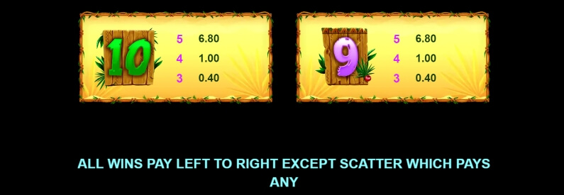 Jungle Fiesta MICROGAMING slotxo168