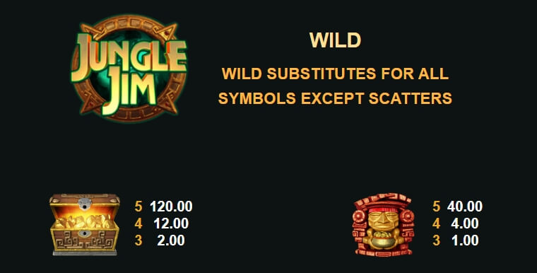 Jungle Jim MICROGAMING 168slotxo