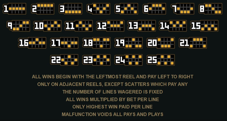 Jungle Jim MICROGAMING slotxo auto