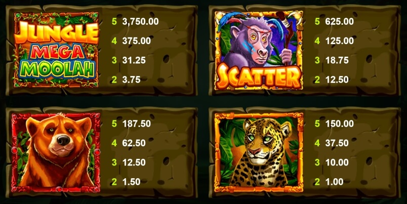 Jungle Mega Moolah MICROGAMING slotxo ฟรีเครดิต