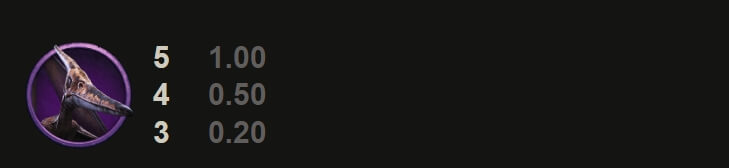 Jurassic Park Gold MICROGAMING xo สล็อต