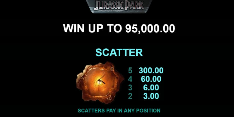 Jurassic Park Remastered MICROGAMING 168slotxo