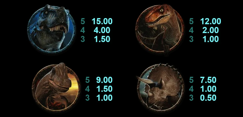 Jurassic Park Remastered MICROGAMING slotxo auto