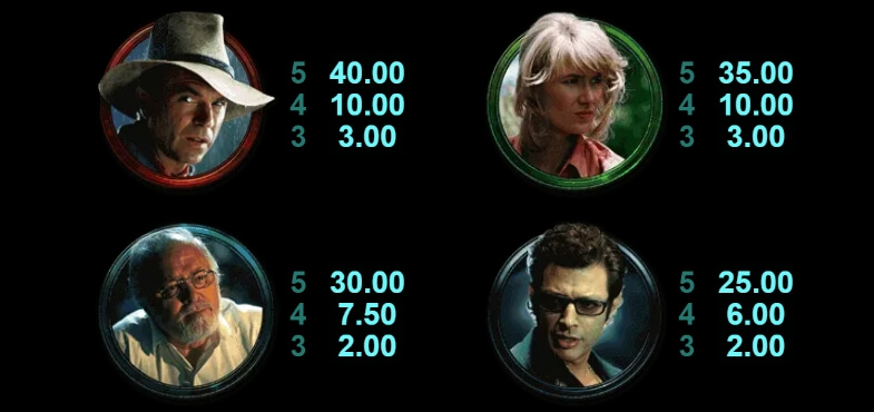 Jurassic Park Remastered MICROGAMING slotxo ฟรีเครดิต