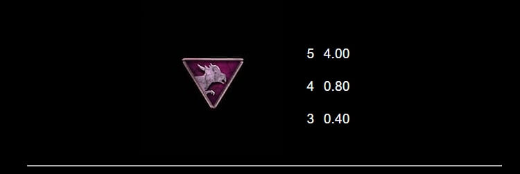 Jurassic World Raptor Riches MICROGAMING slotxo download