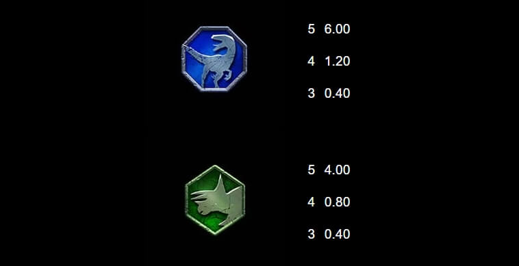 Jurassic World Raptor Riches MICROGAMING slotxo24