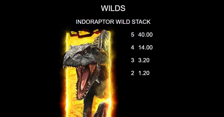 Jurassic World Raptor Riches MICROGAMING สล็อต xo เครดิต ฟรี