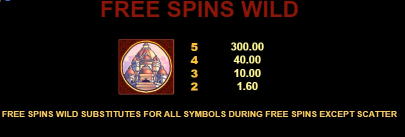 Kathmandu MICROGAMING slotxo auto