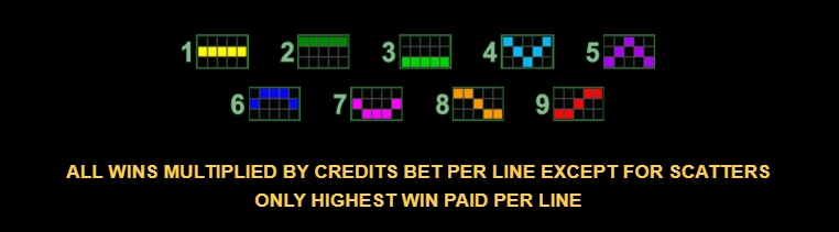 Kathmandu MICROGAMING slotxo เล่น ฟรี