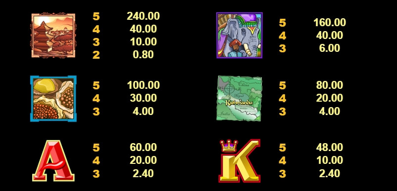 Kathmandu MICROGAMING slotxo168