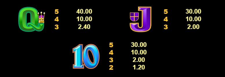 Kathmandu MICROGAMING xo สล็อต