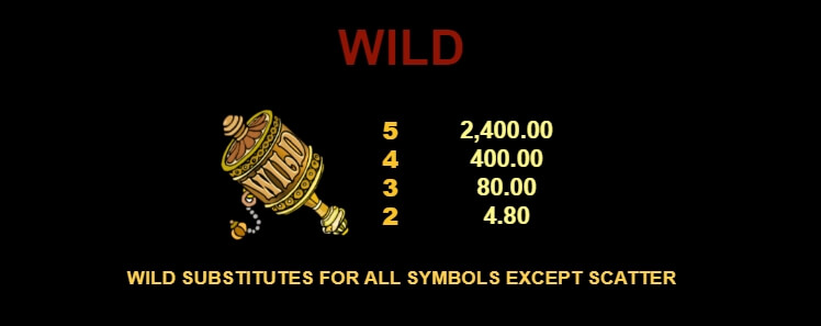 Kathmandu MICROGAMING สล็อต xo เครดิต ฟรี