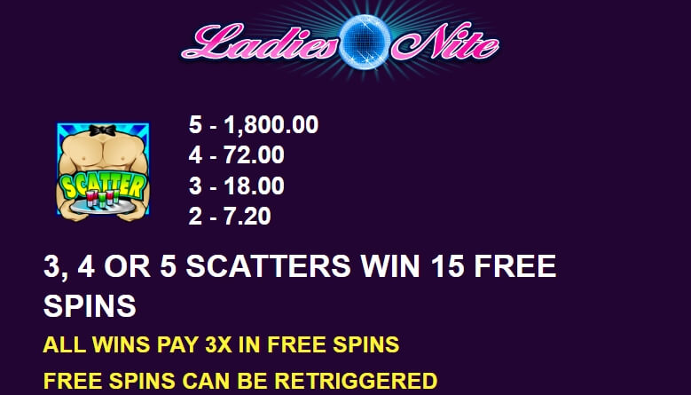 Ladies Nite MICROGAMING 168slotxo