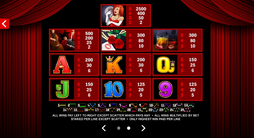 Lady in Red MICROGAMING slotxo auto