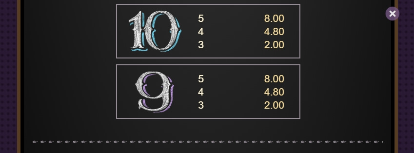 Le Kaffee Bar MICROGAMING slotxo mobile