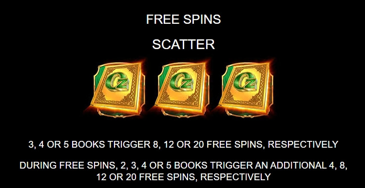 Legacy of Oz MICROGAMING 168slotxo