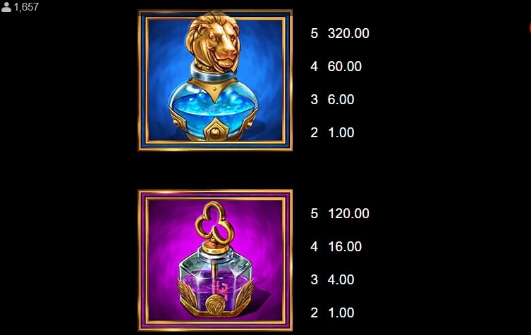 Legacy of Oz MICROGAMING slotxo ฟรีเครดิต