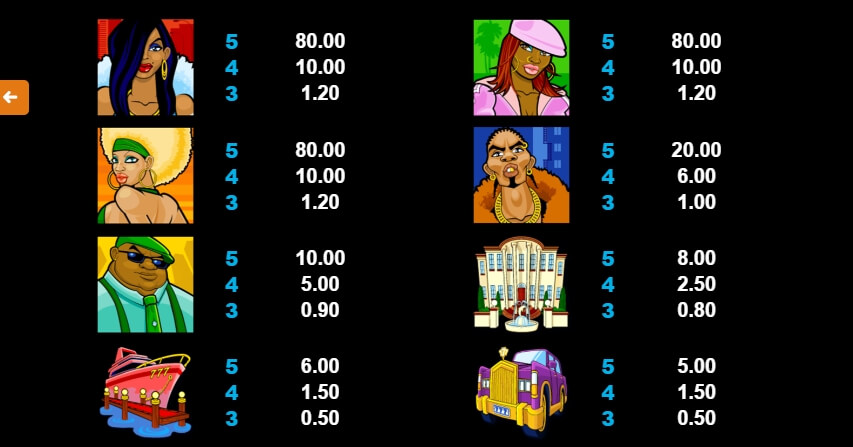 Loaded MICROGAMING slotxo auto