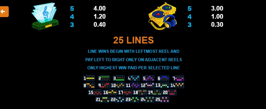 Loaded MICROGAMING slotxo mobile