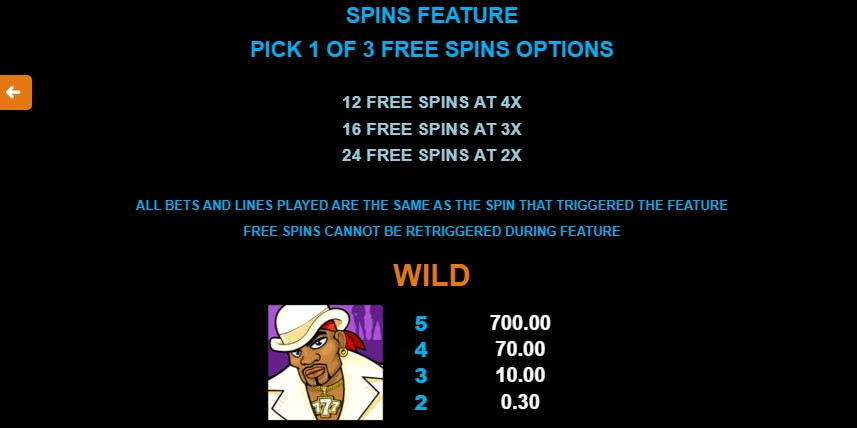 Loaded MICROGAMING สล็อต xo เครดิต ฟรี