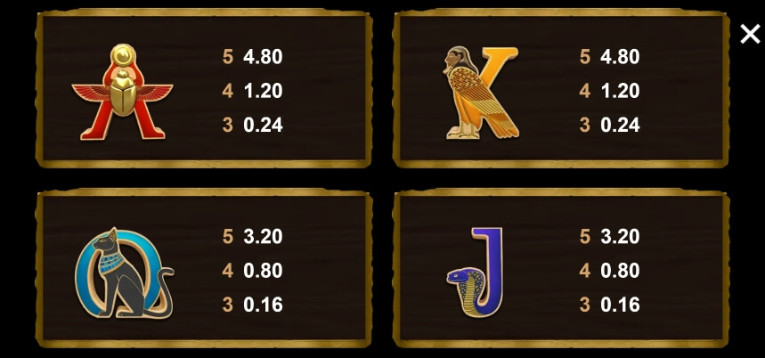 Lost Tomb of Karamses MICROGAMING slotxo ฟรีเครดิต