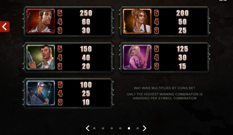 Lost Vegas MICROGAMING slotxo mobile