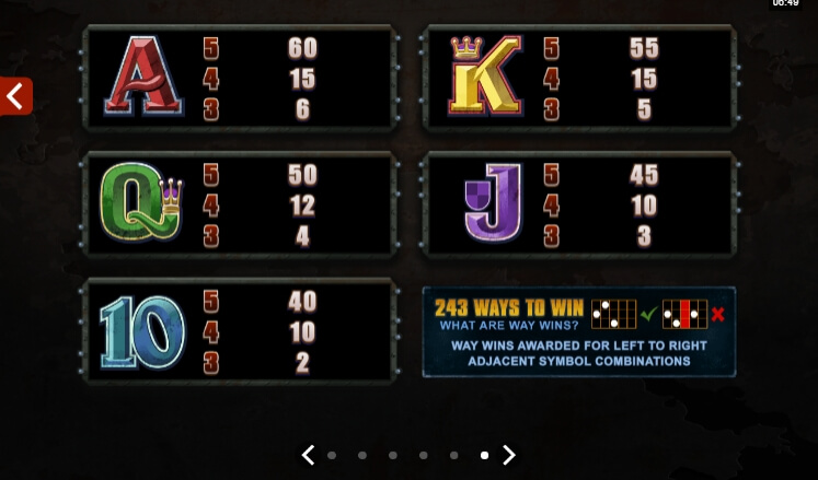 Lost Vegas MICROGAMING slotxo168