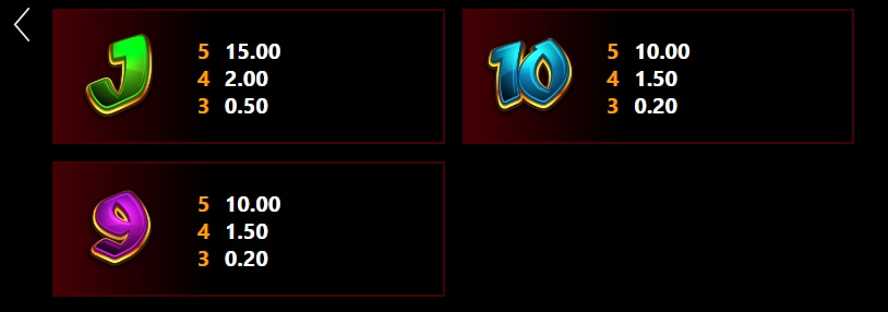 Lucky Firecracker MICROGAMING slotxo auto