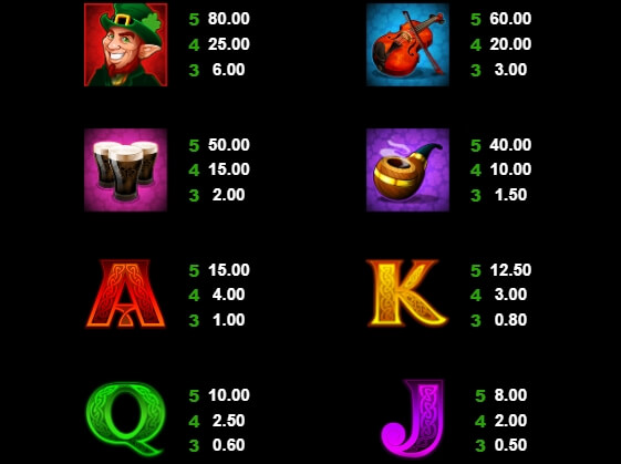 Lucky Leprechaun MICROGAMING slotxo168