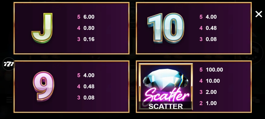 Lucky Riches Hyperspins MICROGAMING slotxo auto