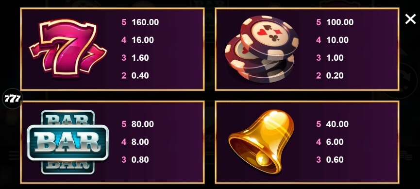 Lucky Riches Hyperspins MICROGAMING สล็อต xo เครดิต ฟรี