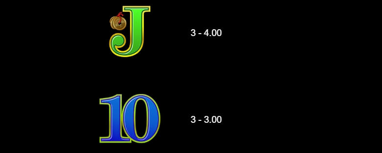 Lucky Twins Jackpot MICROGAMING xo สล็อต