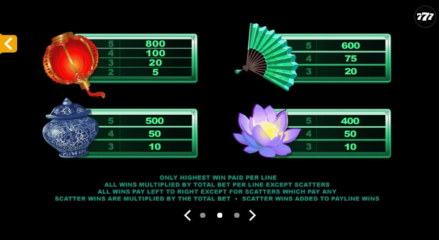 Lucky Zodiac MICROGAMING slotxo168