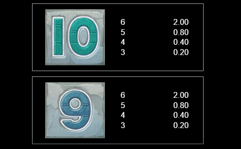 Mayan Eagle Nobleways MICROGAMING slot slotxo