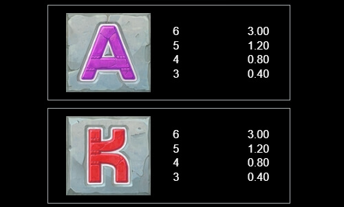 Mayan Eagle Nobleways MICROGAMING slotxo ฟรี เครดิต 100