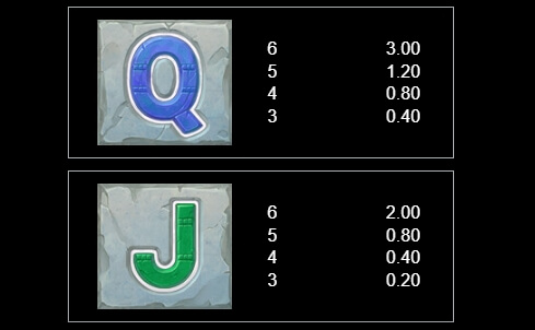 Mayan Eagle Nobleways MICROGAMING slotxo ฟรี เครดิต ไม่ต้องฝาก ไม่ต้องแชร์