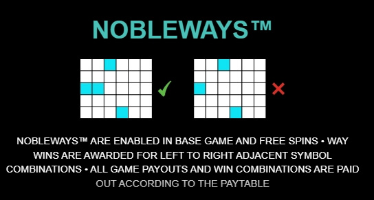 Mayan Eagle Nobleways MICROGAMING slotxo888