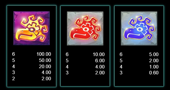 Mayan Eagle Nobleways MICROGAMING สล็อต xo เครดิต ฟรี